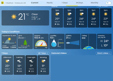 Weather Network
